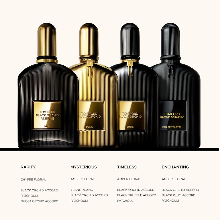 Black Orchid Eau de Parfum